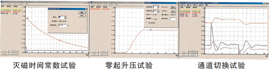 KFD型發(fā)電機(jī)特性綜合測(cè)試系統(tǒng)表.png