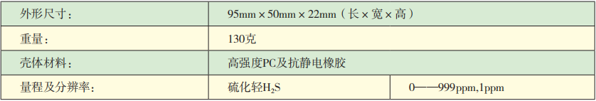 KDS10-H2S硫化氫檢測(cè)報(bào)警儀技術(shù)參數(shù).png