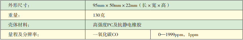 KDS10—CO一氧化碳檢測(cè)報(bào)警儀技術(shù)參數(shù).png