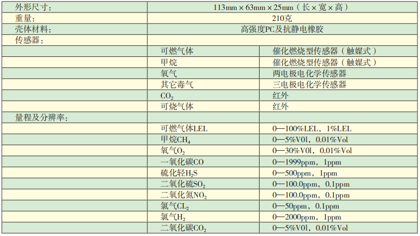 KDS40多氣體檢測儀技術參數(shù).png